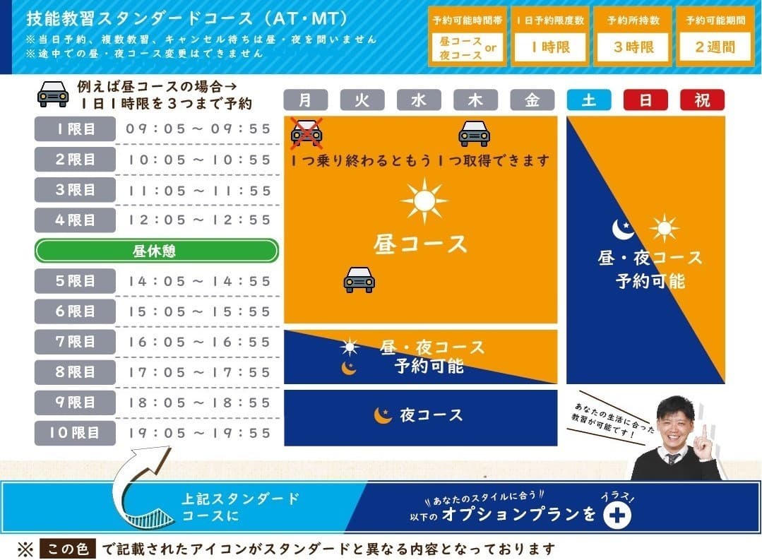 技能予約スタンダードコース