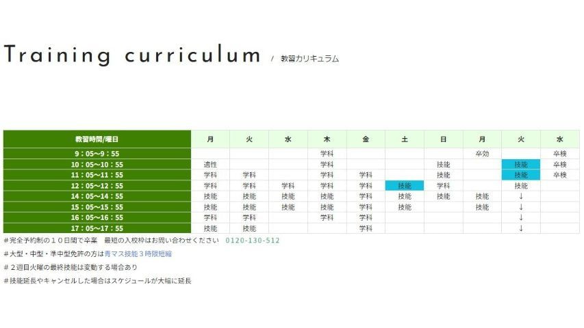 ハイスピードスケジュール見本